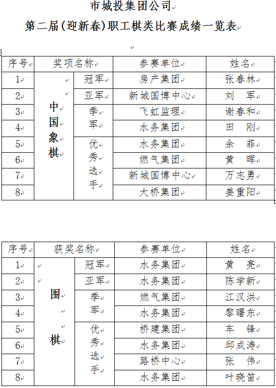 永盈会·(中国区)官方网站