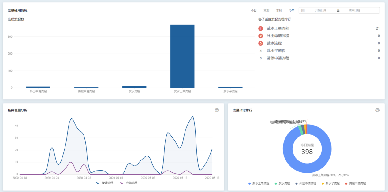 永盈会·(中国区)官方网站